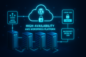A 16:9 widescreen futuristic digital illustration of a high-availability WordPress platform architecture on AWS. The scene includes glowing server racks labeled "EC2" connected to a cloud structure with a security lock icon, an "Auto Scaling" icon, a "Login SSO" portal with a lock icon, and a "Microsoft Entra ID SSO" sign. Neon-blue connection lines link the elements against a dark background with vibrant cyan and blue tones, emphasizing scalability, security, and integration.